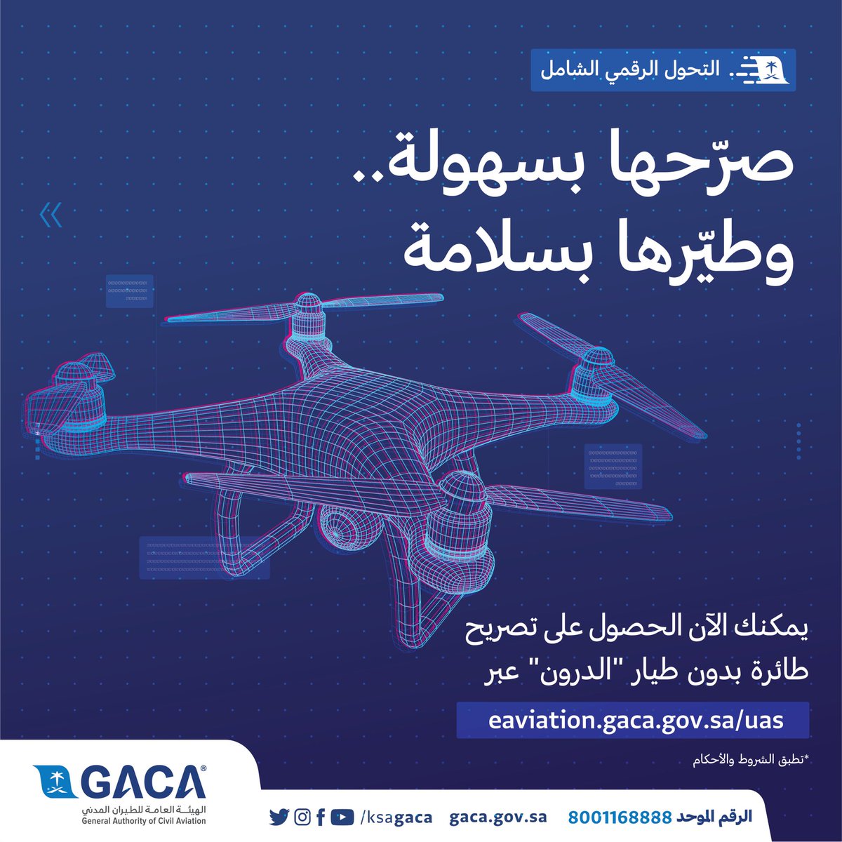 استيراد طائرات بدون طيار في السعودية مسموح مشروع يلوح في الافق