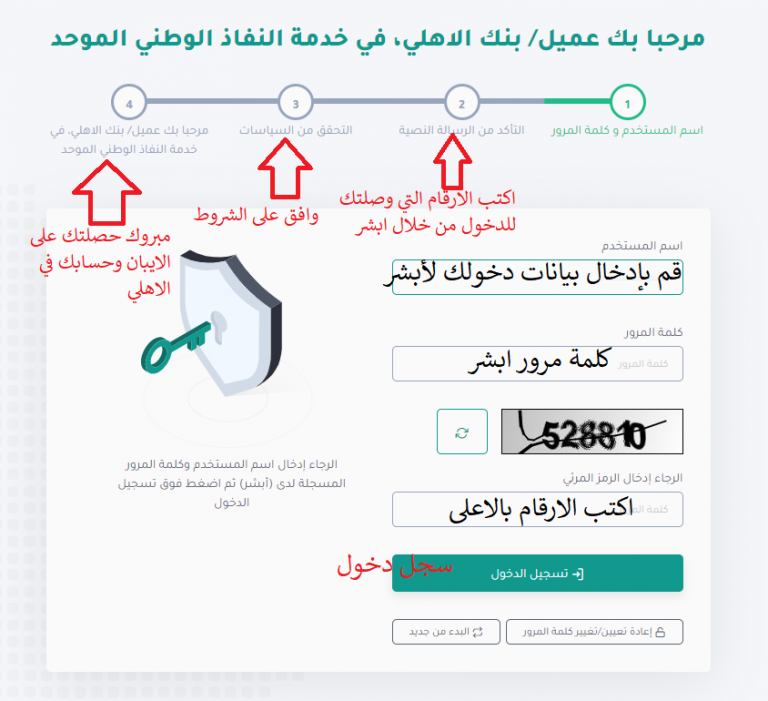 خطوات رسالة البنك الاهلي