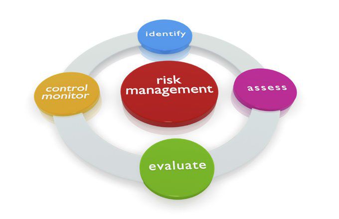 ما هي إدارة المخاطر في تداول الأسهم والعملات